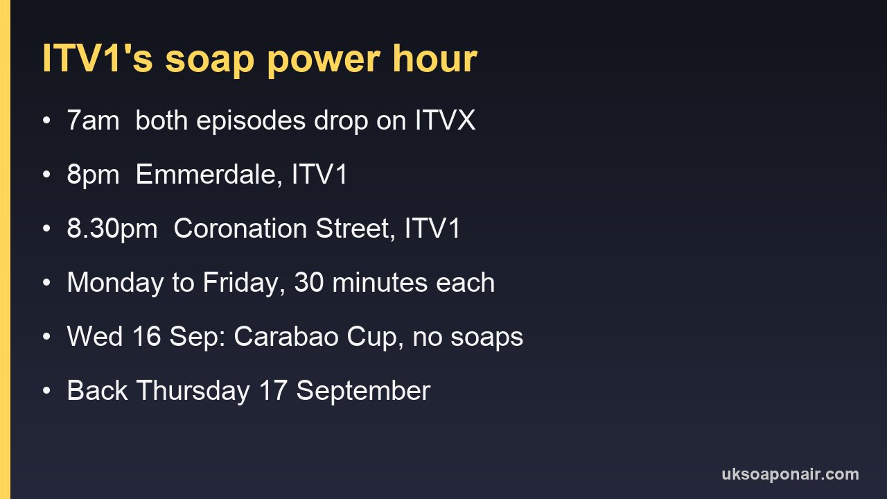 Information card summarising Emmerdale and Coronation Street times on ITV1 and ITVX