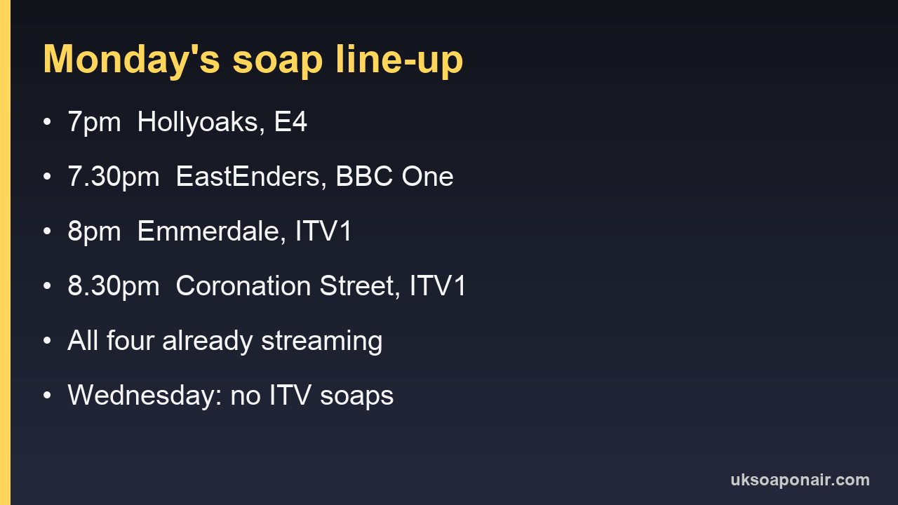 Information card listing Monday's soap times