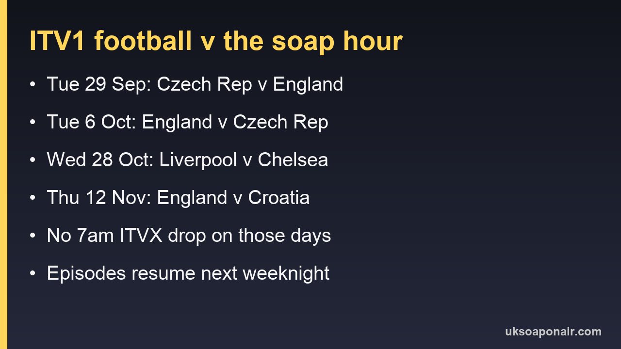 Card listing the ITV1 football nights that affect Coronation Street and Emmerdale in autumn 2026
