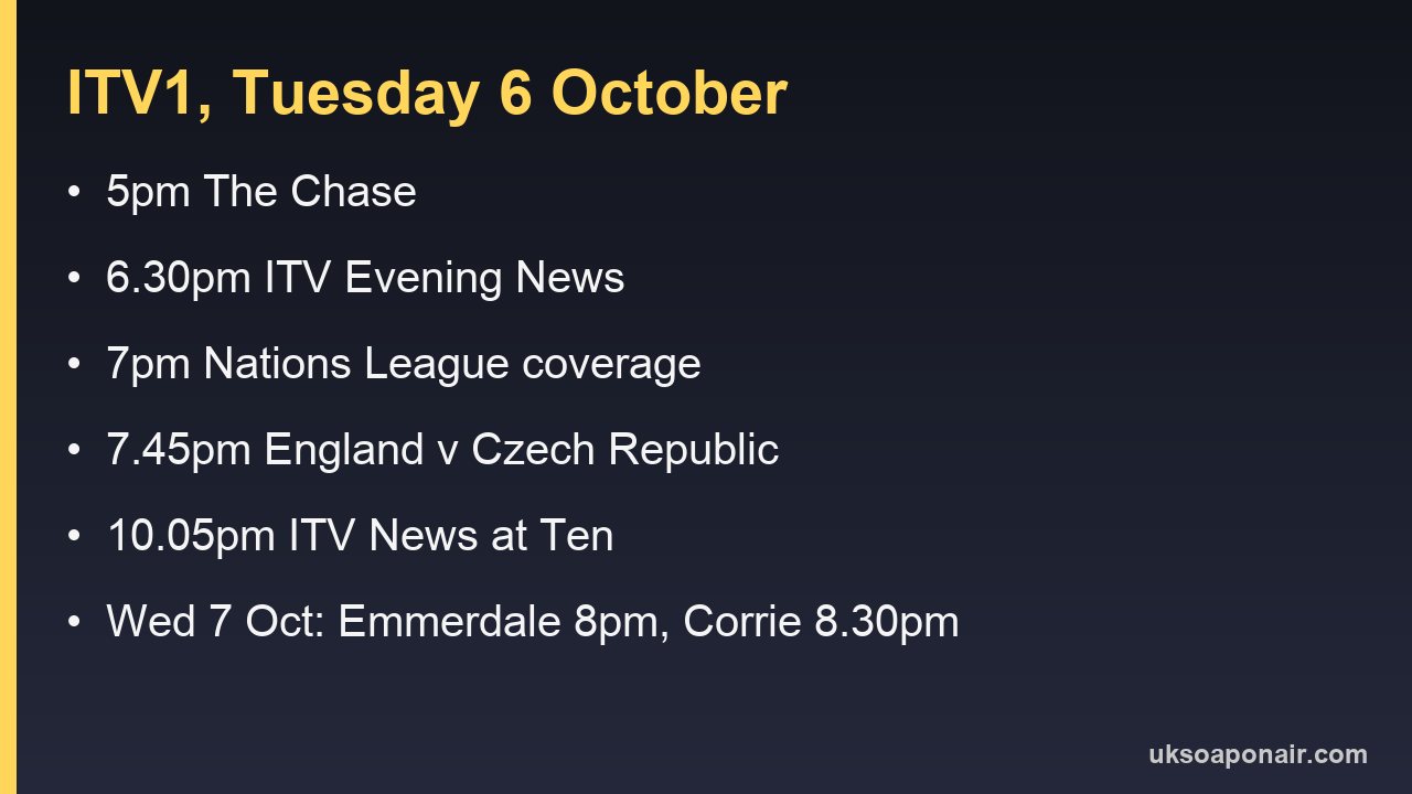 Information card listing ITV1's Tuesday 6 October evening: The Chase at 5pm, a shortened news at 6.30pm, Nations League football from 7pm and News at Ten at 10.05pm
